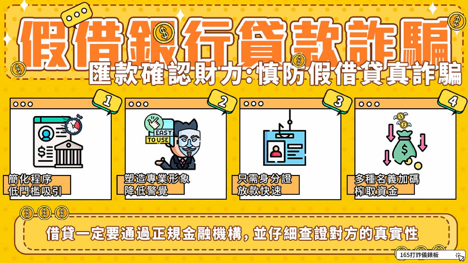 假貸款真詐騙案例頻傳，民眾申請貸款一定要透過正規合法的金融機構。